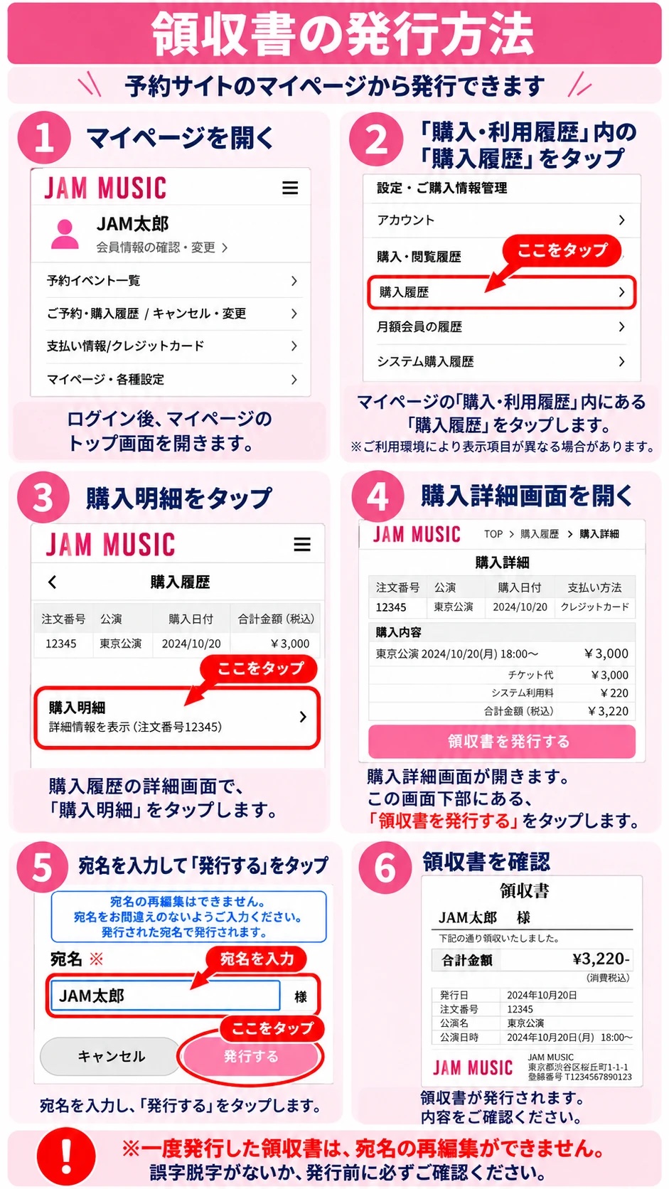 領収書の発行方法を6つの画面で示した図。マイページ、購入履歴、購入明細、領収書を発行する、宛名を入力、領収書の確認の順。
